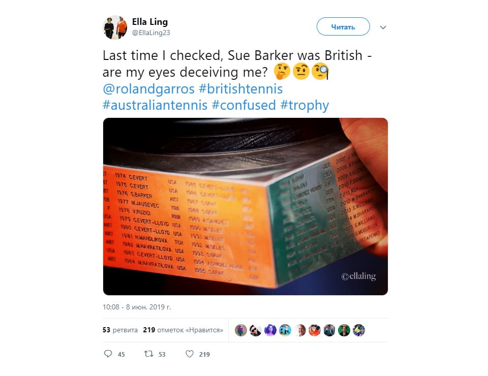 Необычные моменты в спорте 2019 года
