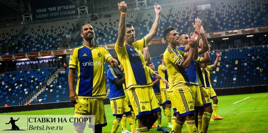 Маккаби Тель-Авив – Сивасспор прогноз на 10 декабря