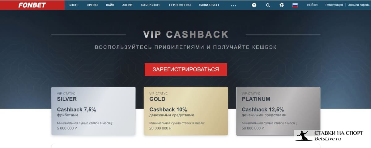 Фонбет официальный сайт