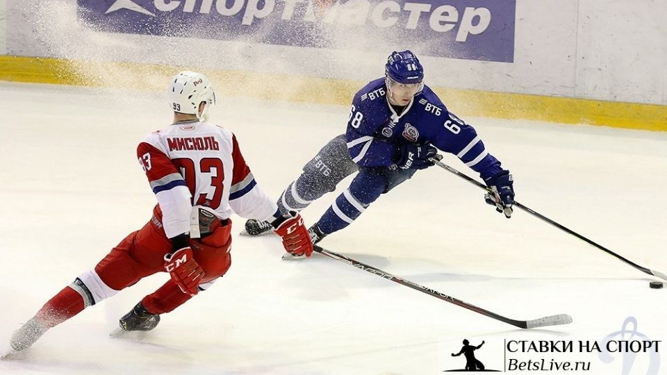 Локо — Динамо Москва прогноз на 19 апреля