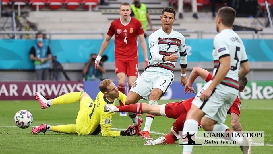 Португалия начала Чемпионат Европы 2020 с разгромной победы
