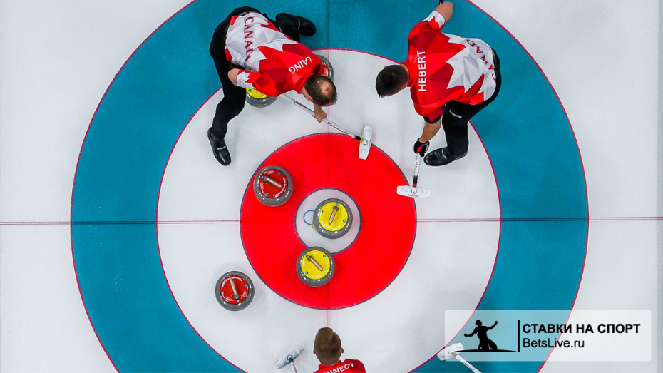 керлинг новости сегодня