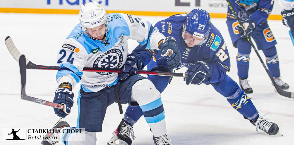 sibir-neftehimik-prognoz-na-20-sentyabrya