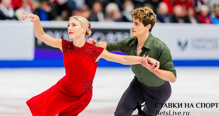 Результаты Skate Canada International 2023