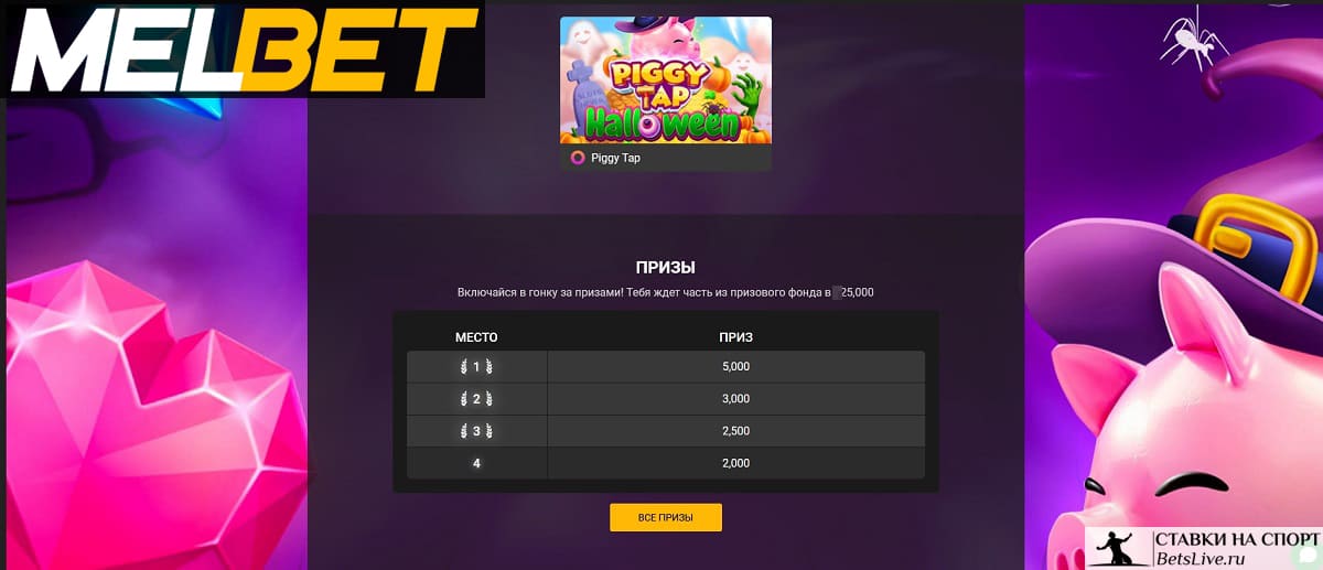 Хэллоуинская свинка копилка от Мелбет