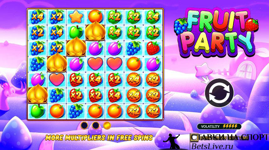 Обзор на Fruit Party