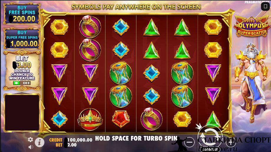 Обзор на Gates of Olympus Super Scatter