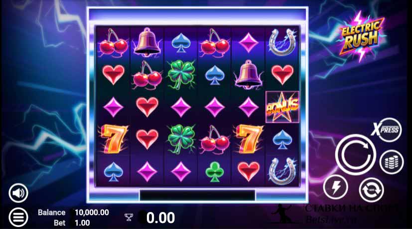 Обзор на Electric Rush слот