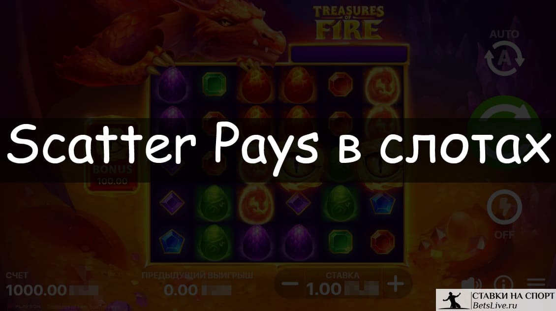 Scatter Pays в слотах
