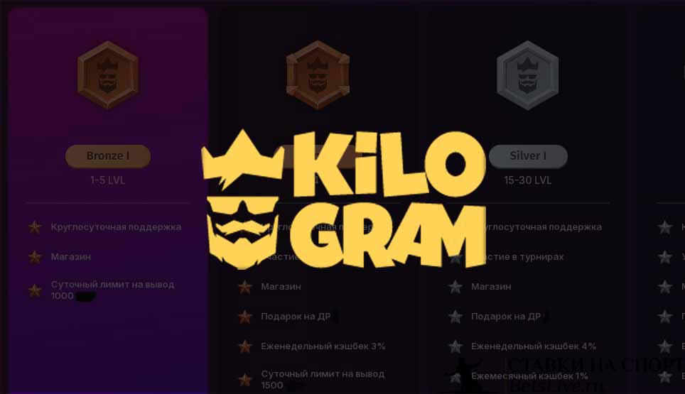 Kilogram Club VIP Статусы
