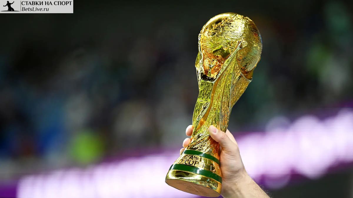 Жеребьевка чемпионата мира по футболу 2026