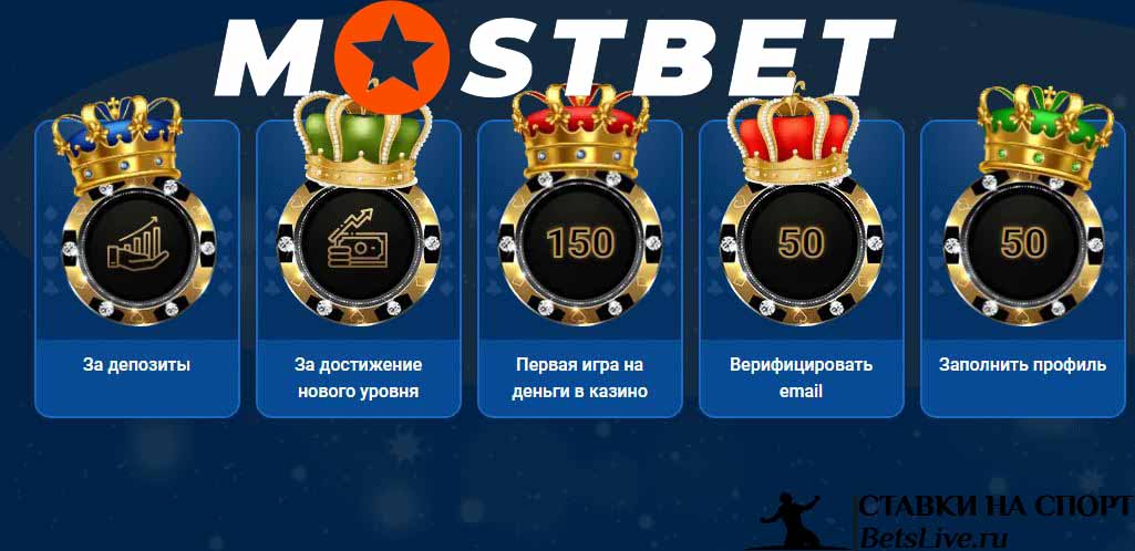 Mostbet Программа лояльности Казино