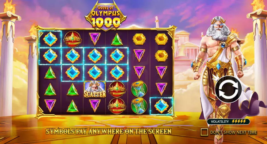 Бонусные функции в Gates of Olympus 1000