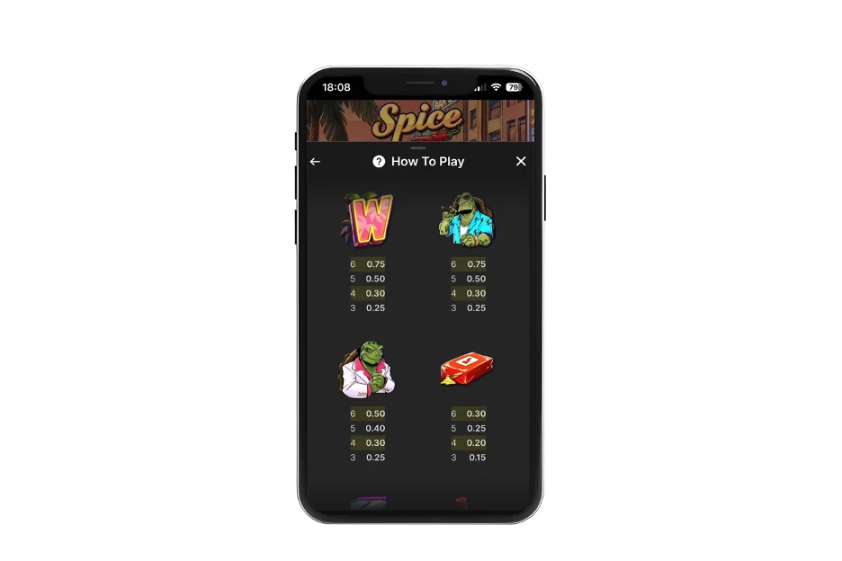 Spice символы